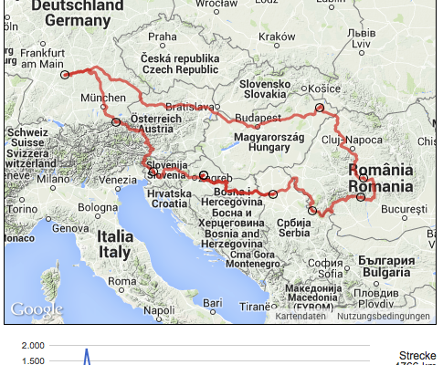 Way to Romania – Track